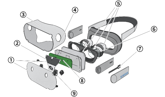 穿戴式設備(xR延展實境)實用例