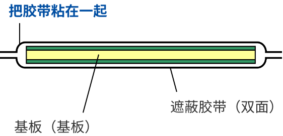 有貼薄膜遮蔽膠帶的案例